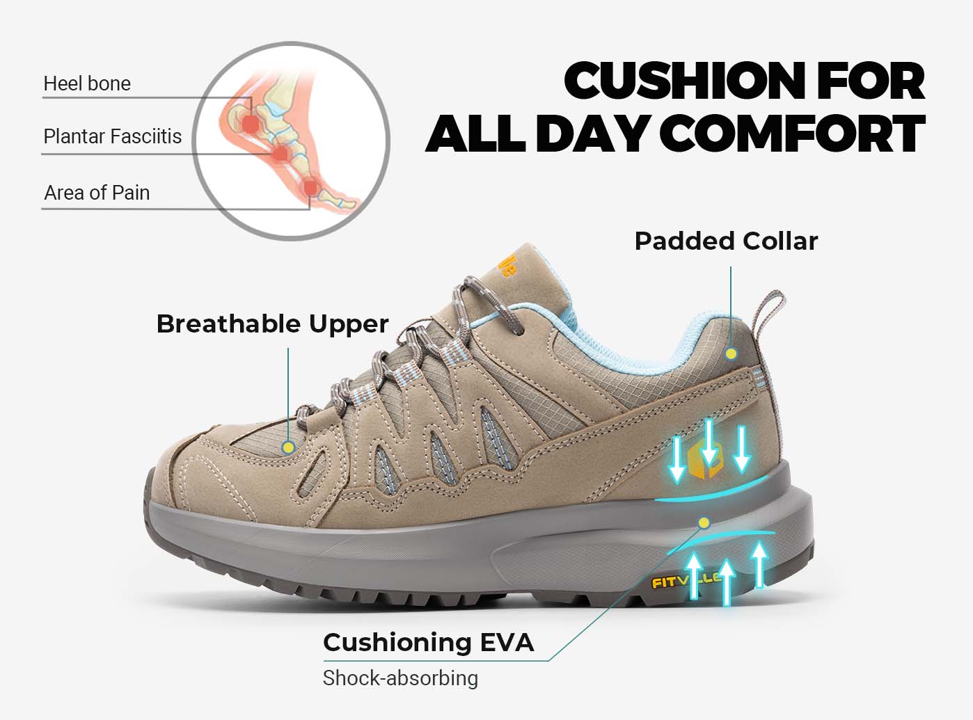 FitVille Outdoor Women's Hikin - Women'S Shoes Hike ulasan dan harga